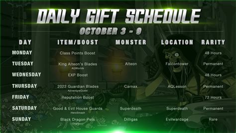 aqw calendar|Weekly Event Calendar of AQ Worlds.